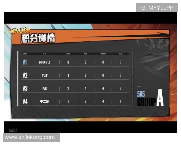 上海羽毛球队以94分稳居大师赛积分榜首位展现强劲实力